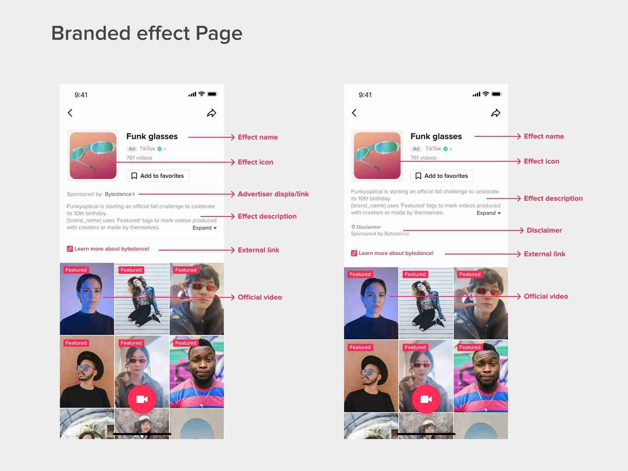 TikTok Ads